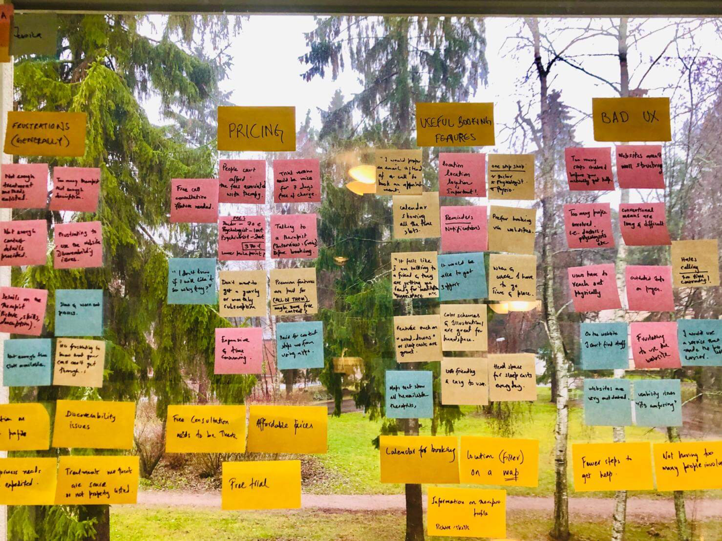 Affinity mapping